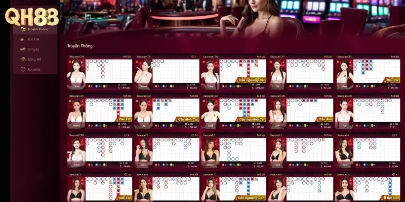 Các game hấp dẫn tại sảnh