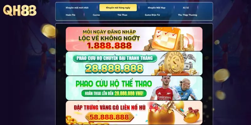 Các ưu đãi mới nhất tại nhà cái