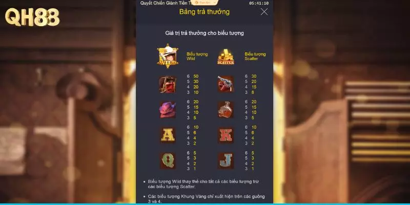 Cơ chế trả thưởng trong game