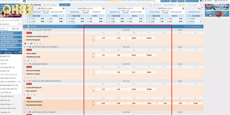 Cách tính điểm kèo tổng số bàn thắng QH88